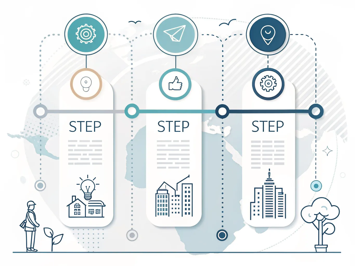 Step-by-step infographic showing how to apply for learnerships, with labelled stages such as register, profile, CV, deadline and submission.