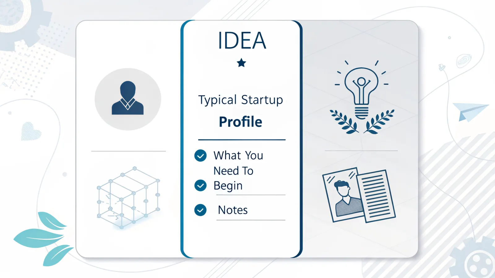 Comparison infographic showing low-startup-cost small business ideas and what you need to begin.